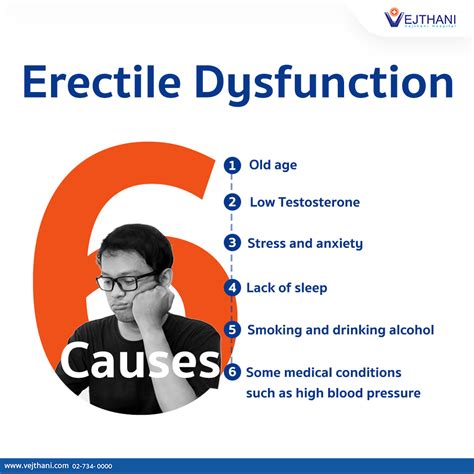 What Hormones Can Cause Erectile Dysfunction